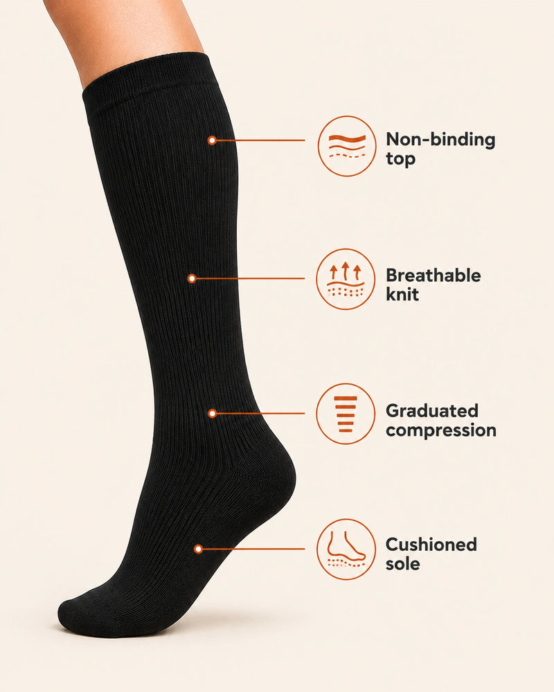 Compression sock features — graduated compression, breathable knit, cushioned sole, non-binding top graduated compression socks 15-25 mmHg