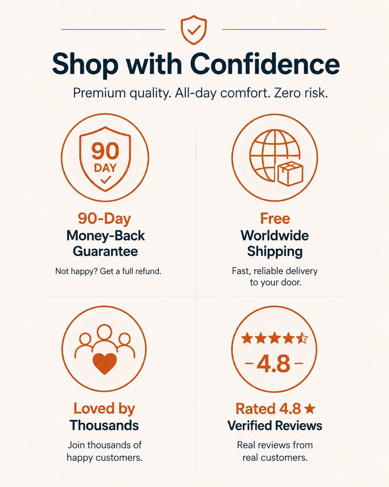 Shop with confidence — 90-day money-back guarantee, free worldwide shipping, 4.8 star rated graduated compression socks 15-25 mmHg