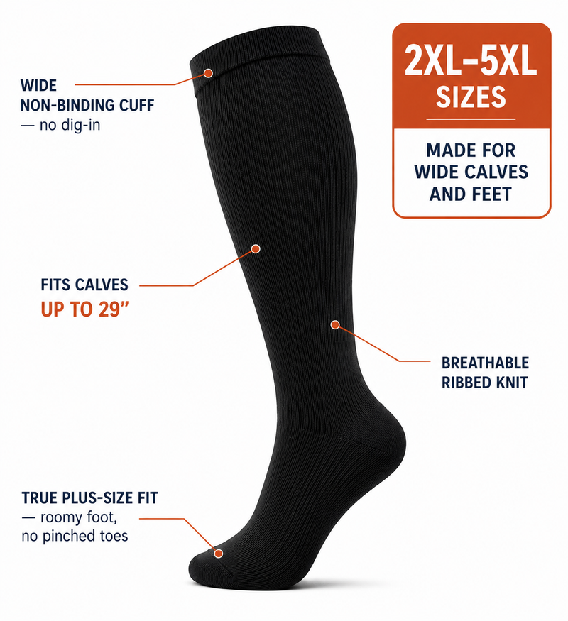 Plus size compression sock features — wide non-binding cuff, fits calves up to 29 inches, roomy plus-size foot, breathable ribbed knit plus size wide calf compression socks