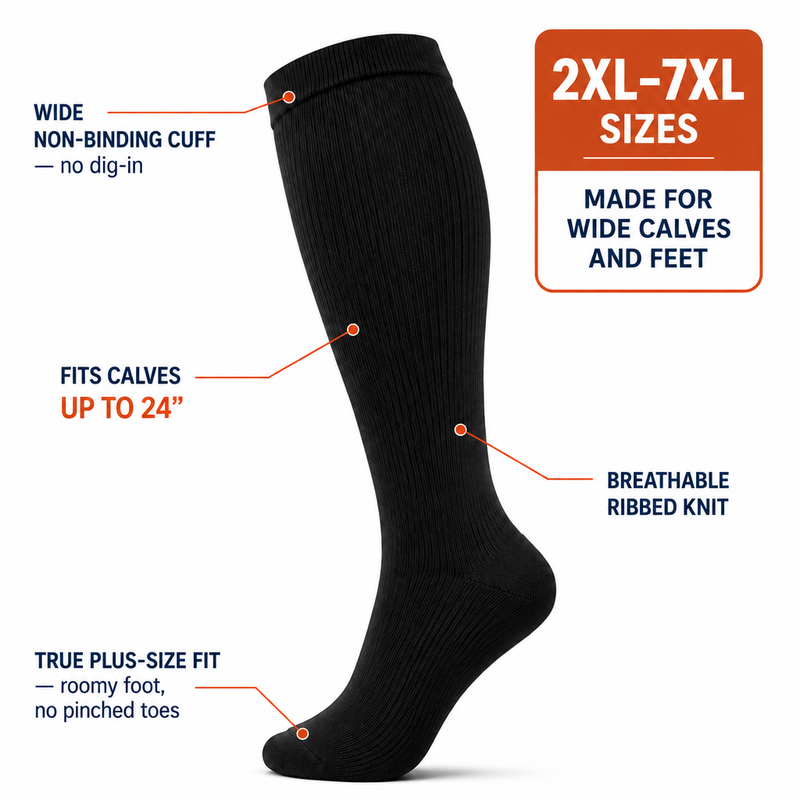 Plus size compression sock features — wide non-binding cuff, sizes 2XL to 7XL, fits calves up to 24 inches, roomy plus-size foot, breathable ribbed knit plus size wide calf compression socks