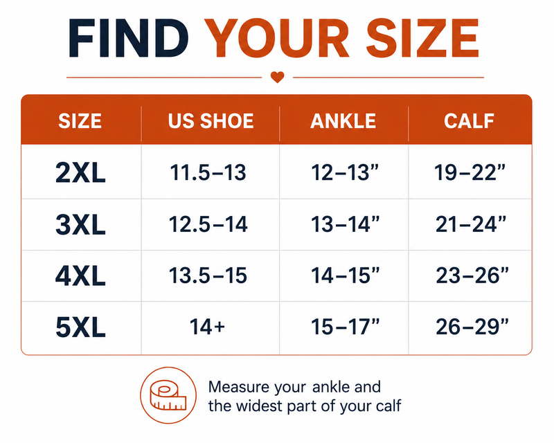 Size chart for plus size wide calf compression socks — 2XL to 5XL, calves 19 to 29 inches plus size wide calf compression socks