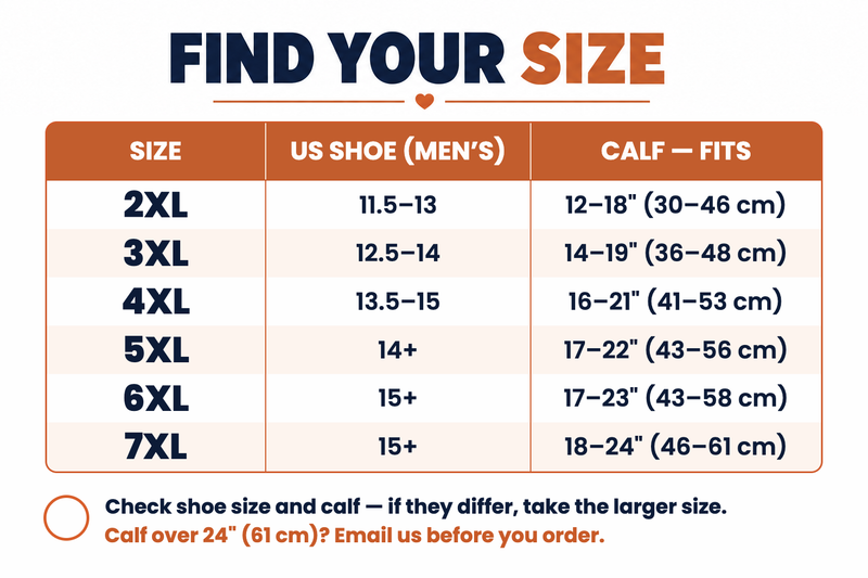 Size chart for plus size wide calf compression socks — 2XL to 7XL, calves up to 24 inches (61 cm); check shoe size and calf, take the larger size plus size wide calf compression socks